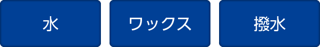 車の水・ワックス・撥水　アイコン